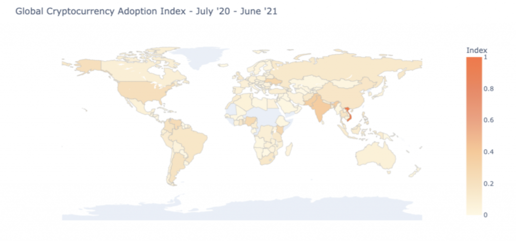 Chainalysis - Global Cryptocurrency Adoption Index July 2020-June 2021