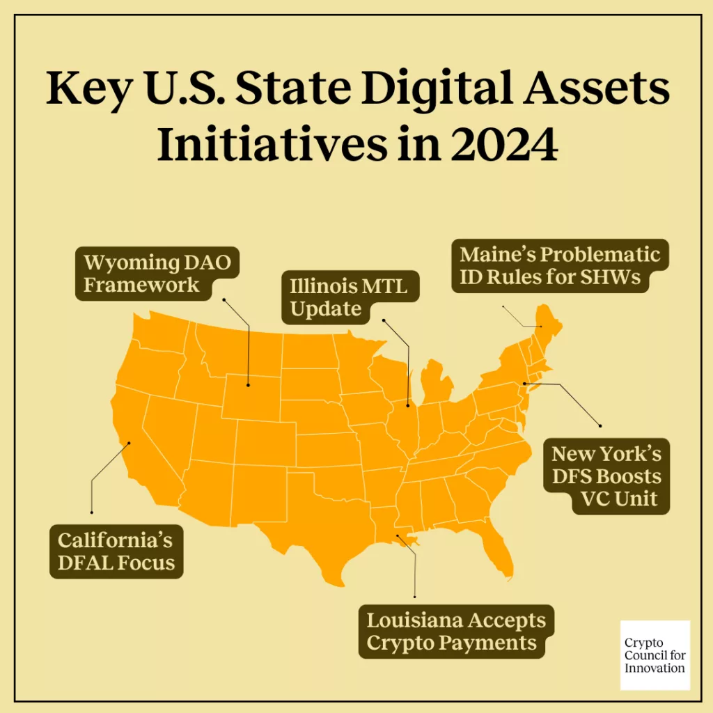 States set the stage for a transformative 2025 in crypto policy with new frameworks and varied approaches across the U.S.